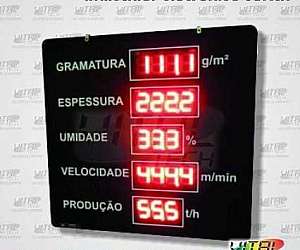 Indicadores Serial Indicadores Serial
