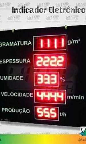 Indicadores Serial Indicadores Serial