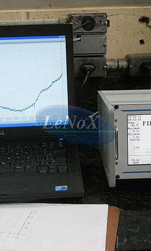 Medidor de umidade grãos preço Medidor de umidade grãos preço