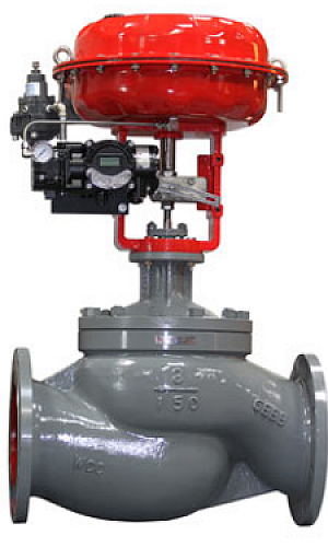 Válvula de controle proporcional Válvula de controle proporcional